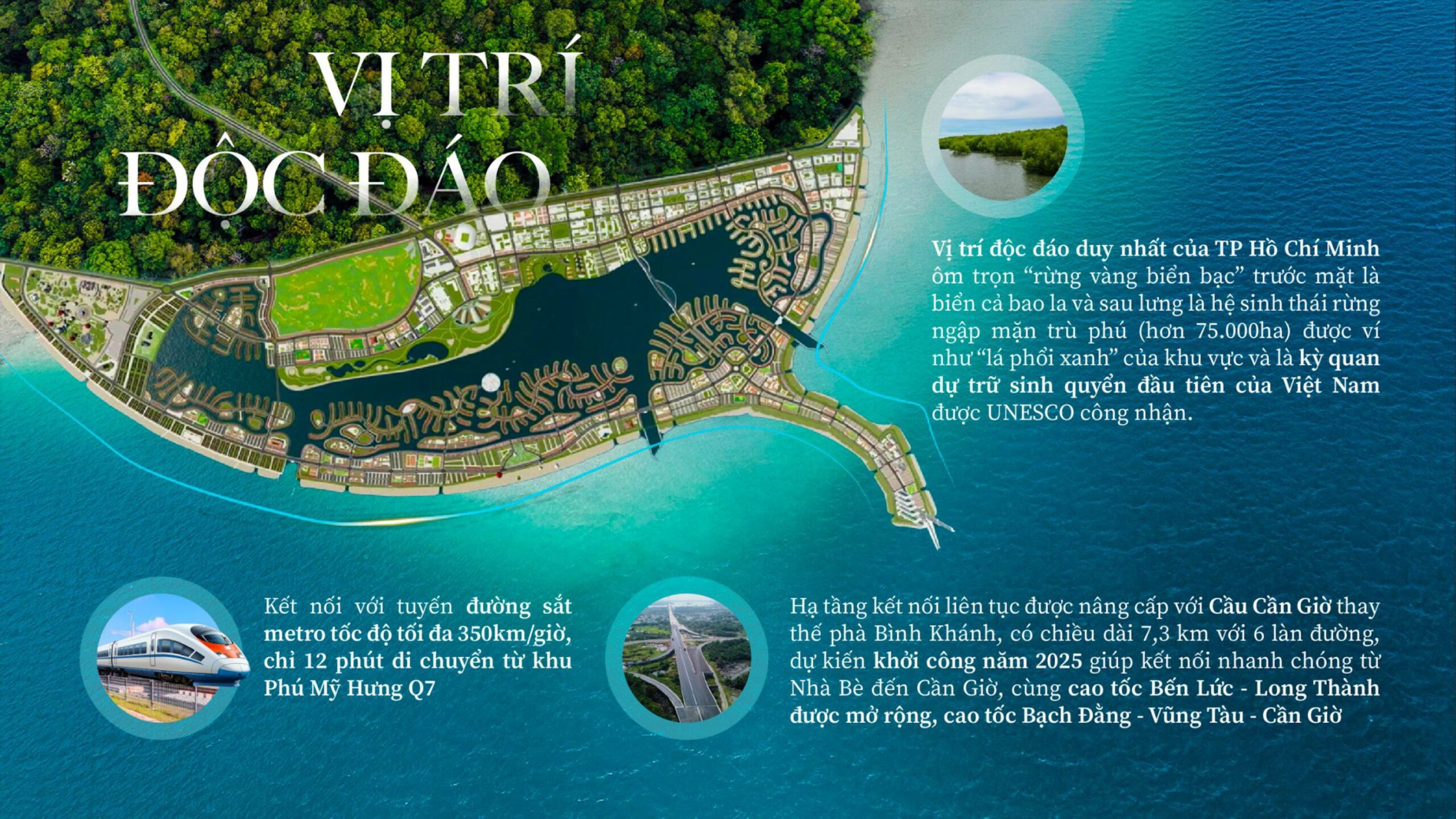 vi tri vinhomes green paradise can gio